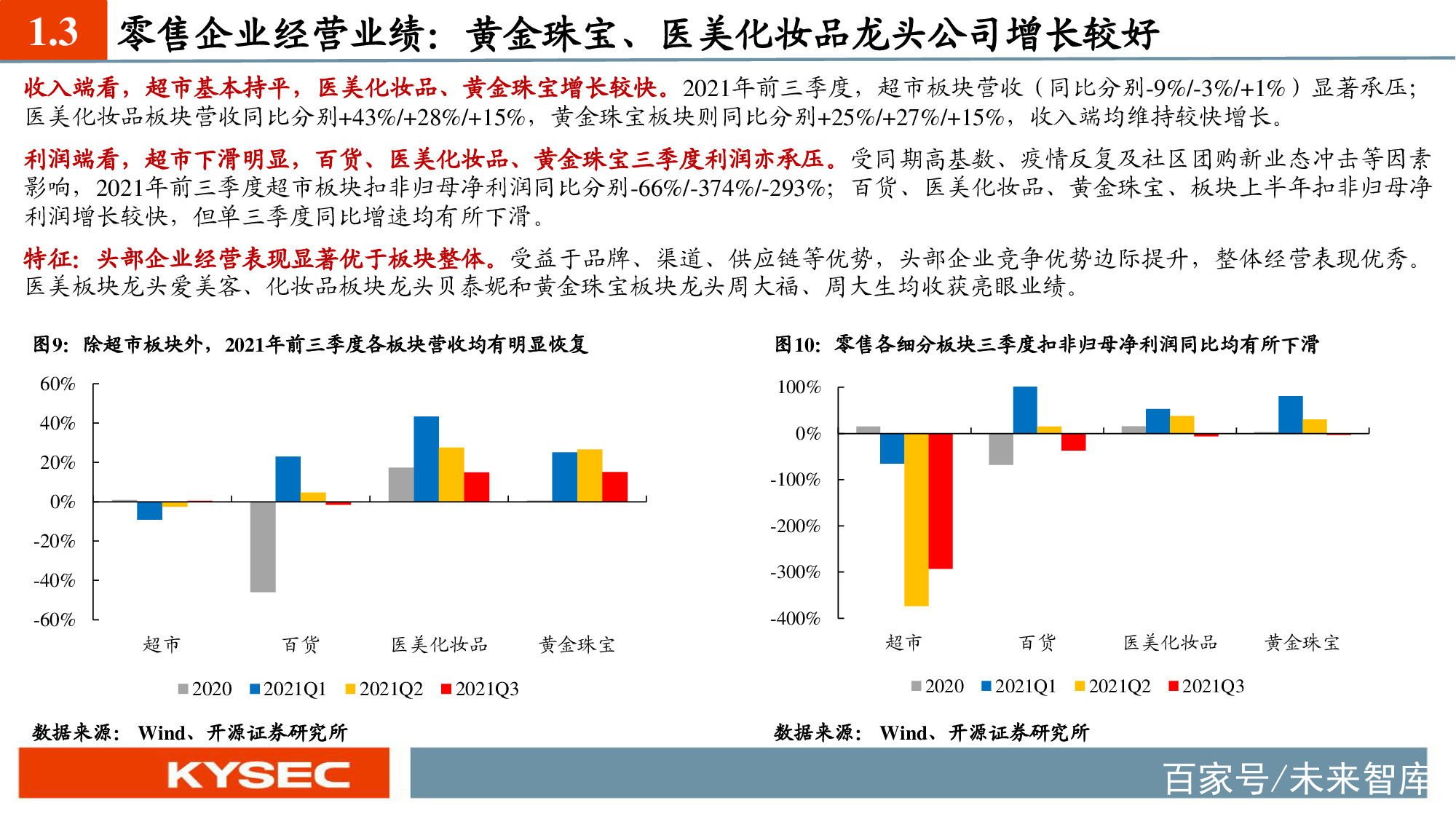 重组业务体系，聚焦核心优质赛道(重组原业务流程设计)-第2张图片-战略资本商业服务